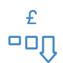 Cost Management