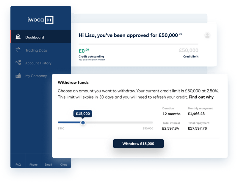 iqoca loan grahpic
