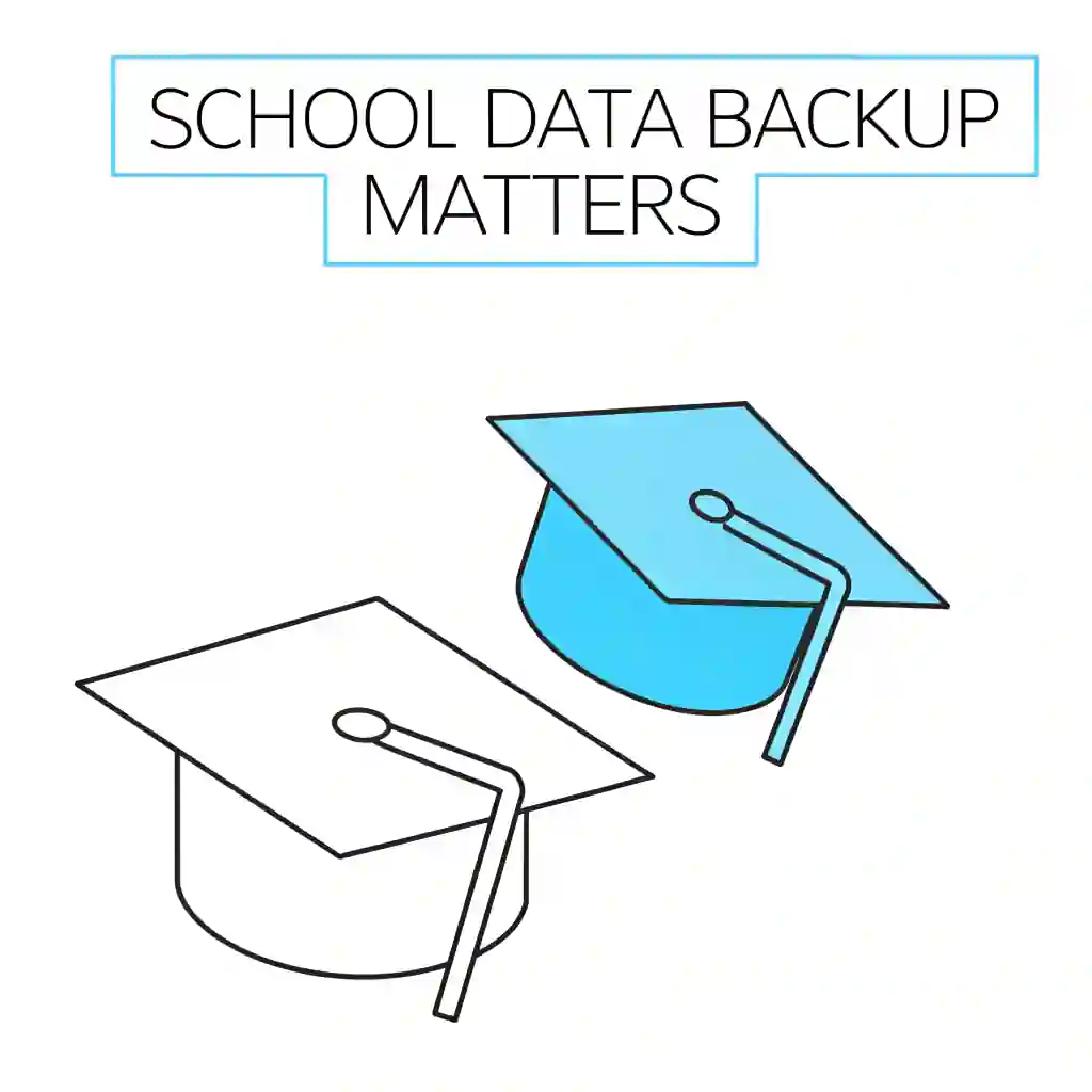 School Data Backup